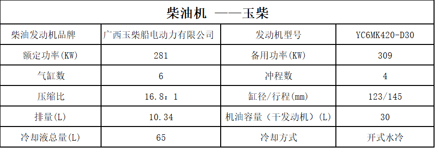 200柴油機